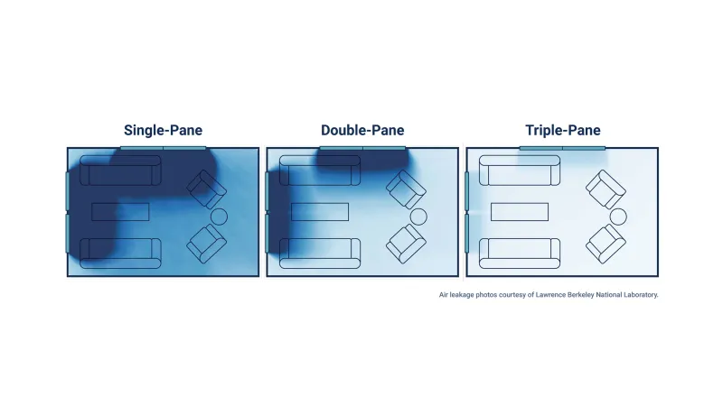 illustration of three window types